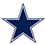 Dallas Cowboys Championship History